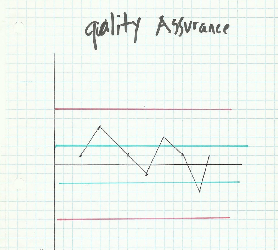 handwritten radon tester quality assurance chart